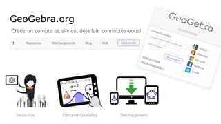 GeoGebra.org
Créez un compte et, si c’est déjà fait, connectez-vous!
 