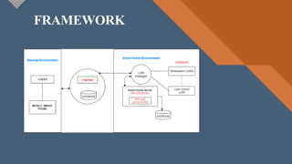 FRAMEWORK
 