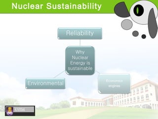 Sustainable of Nuclear Energy | PPT