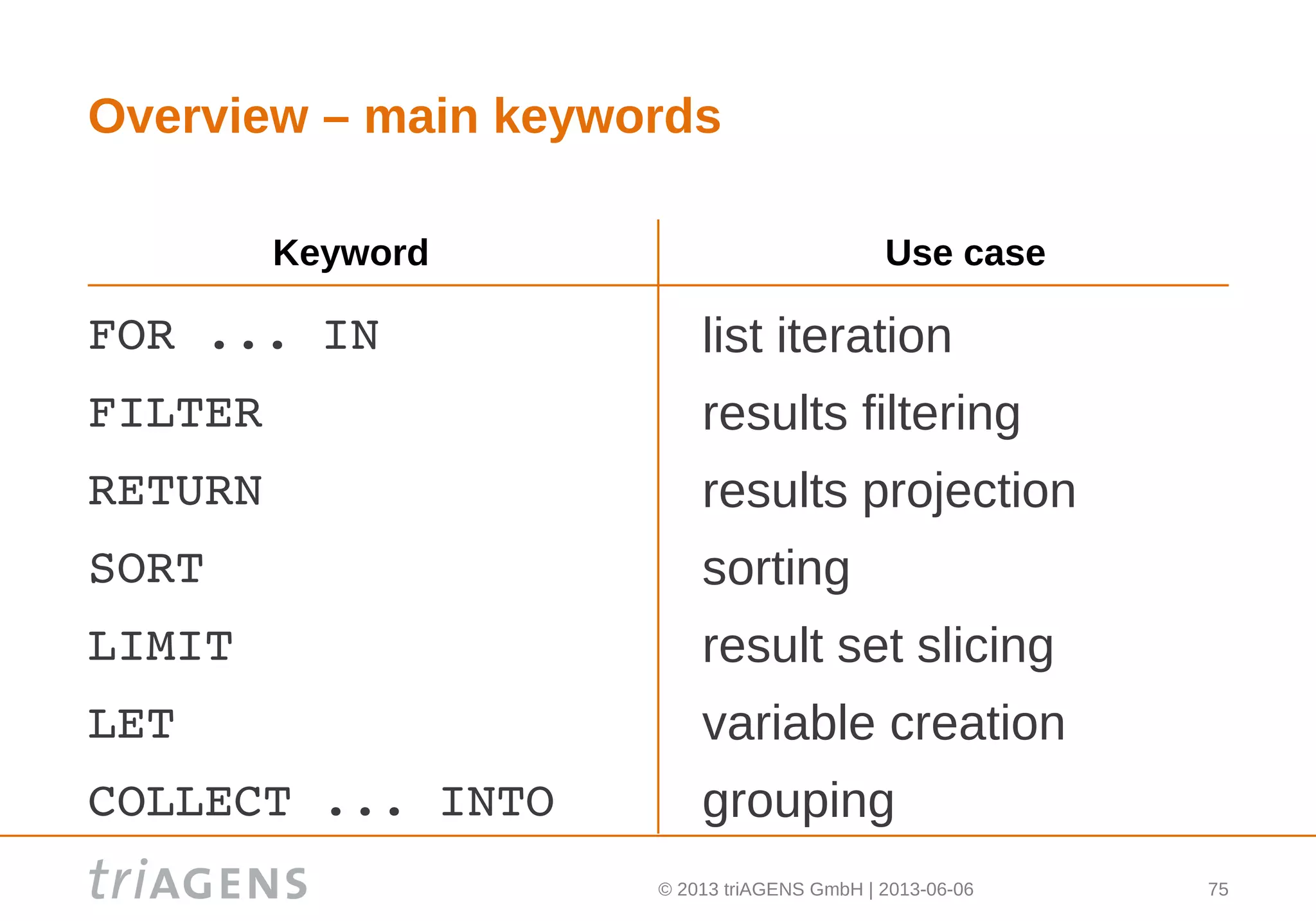 © 2013 triAGENS GmbH | 2013-06-06 75
Overview – main keywords
FOR ... IN 
FILTER
RETURN
SORT
LIMIT
LET
COLLECT ... INTO
list iteration
results filtering
results projection
sorting
result set slicing
variable creation
grouping
Keyword Use case
 