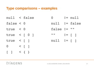 © 2013 triAGENS GmbH | 2013-06-06 17
Type comparisons – examples
null  < false        0     != null
false < 0            null  != false
true  < 0            false != ""
true  < [ 0 ]        ""    != [ ]
true  < [ ]          null  != [ ]
0     < [ ]
[ ]   < { }
 