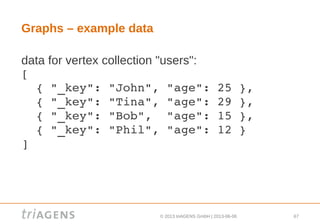 © 2013 triAGENS GmbH | 2013-06-06 67
Graphs – example data
data for vertex collection "users":
[ 
  { "_key": "John", "age": 25 }, 
  { "_key": "Tina", "age": 29 },
  { "_key": "Bob",  "age": 15 },
  { "_key": "Phil", "age": 12 } 
]
 