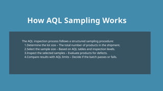 AQL Acceptable Quality Level: A Key Standard in Quality Inspection | PPTX