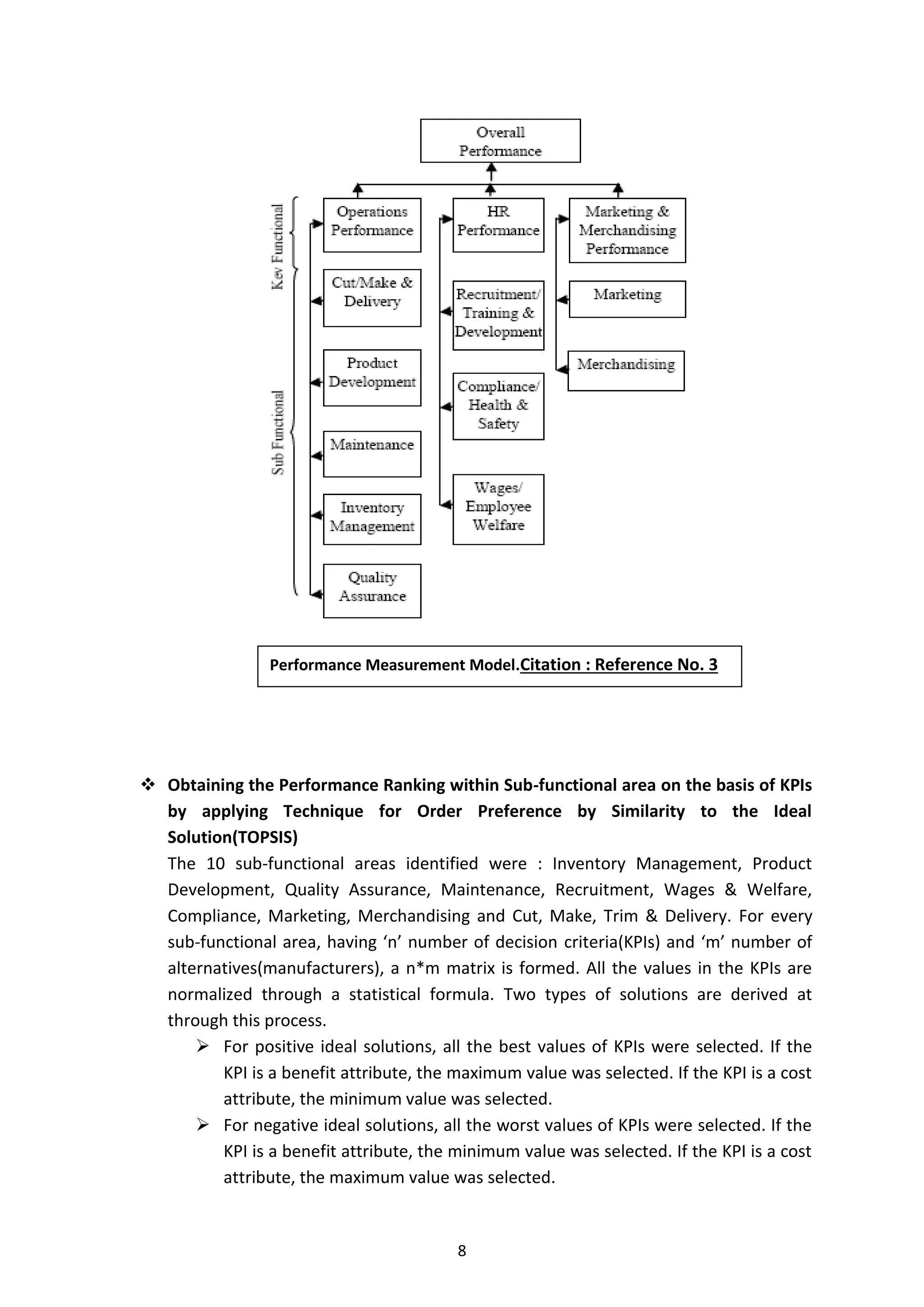 8
 Obtaining the Performance Ranking within Sub-functional area on the basis of KPIs
by applying Technique for Order Preference by Similarity to the Ideal
Solution(TOPSIS)
The 10 sub-functional areas identified were : Inventory Management, Product
Development, Quality Assurance, Maintenance, Recruitment, Wages & Welfare,
Compliance, Marketing, Merchandising and Cut, Make, Trim & Delivery. For every
sub-functional area, having ‘n’ number of decision criteria(KPIs) and ‘m’ number of
alternatives(manufacturers), a n*m matrix is formed. All the values in the KPIs are
normalized through a statistical formula. Two types of solutions are derived at
through this process.
 For positive ideal solutions, all the best values of KPIs were selected. If the
KPI is a benefit attribute, the maximum value was selected. If the KPI is a cost
attribute, the minimum value was selected.
 For negative ideal solutions, all the worst values of KPIs were selected. If the
KPI is a benefit attribute, the minimum value was selected. If the KPI is a cost
attribute, the maximum value was selected.
Performance Measurement Model.Citation : Reference No. 3
 