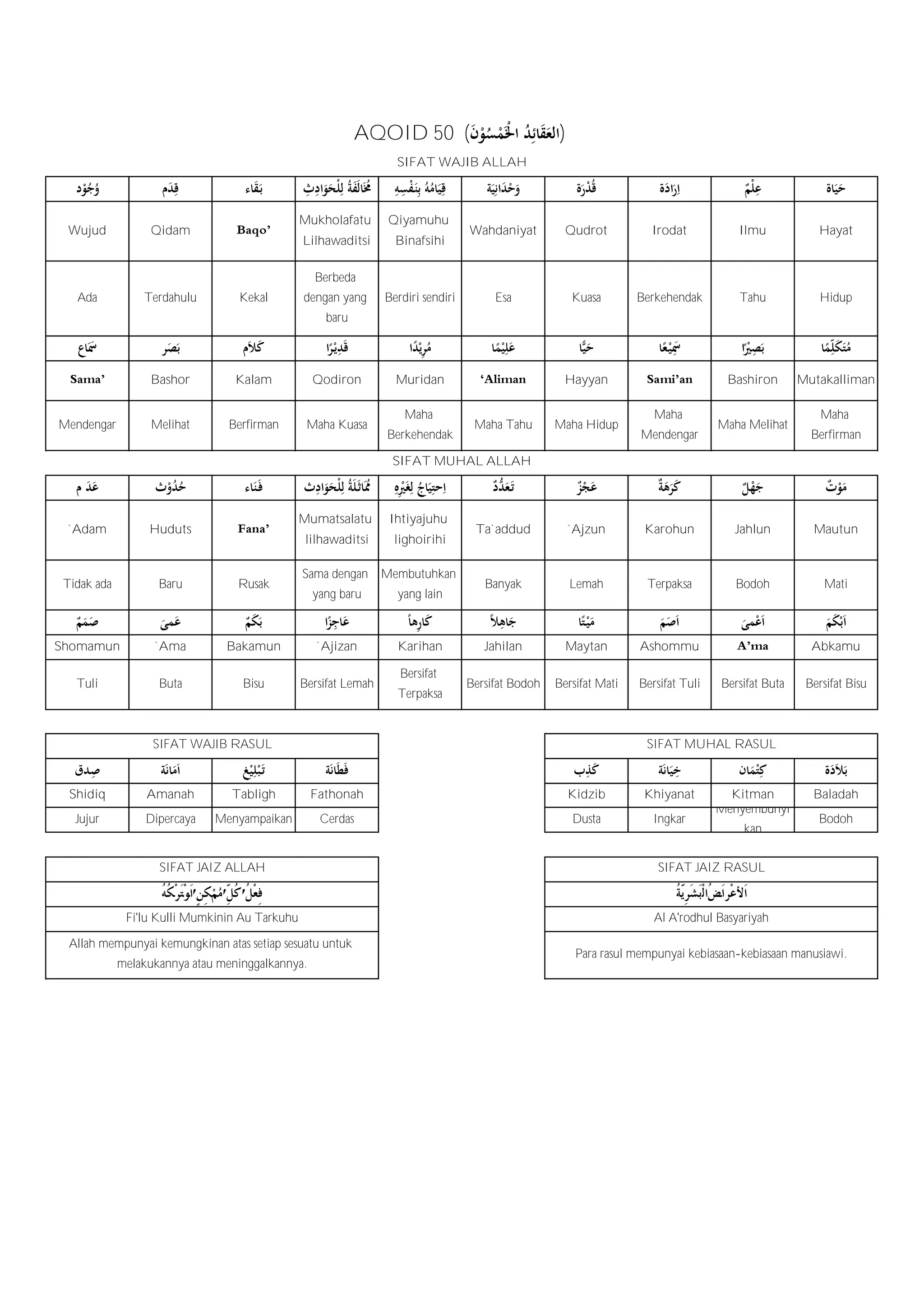 45-50 yoshdagi jinsiy aloqa ayol