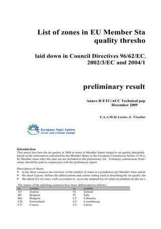 List of zones in EU Member States in
                                  quality thresholds

              laid down in Council Directives 96/62/EC, 1999/
                                2002/3/EC and 2004/107/EC



                                                     preliminary results 200
                                                       Annex II ETC/ACC Technical paper 2009/10
                                                                    December 2009


                                                                  F.A.A.M de Leeuw, E. Vixseboxse




Introduction
This annex lists how the air quality in 2008 in zones in Member States related to air quality thresholds laid down in
based on the information submitted by the Member States to the European Commission before 23 November 2009.
by Member states after this date are not included in this preliminary list. Voluntary submissions from Norway and S
annex should be read in conjunction with the preliminary report.

Description of sheets:
 in the sheet summary an overview of the number of zones in exceedances per Member State and pollutant in 20
 the sheet Legend defines the abbreviations and colour coding used in describing the air quality status are define
 the sheet list of zones with exceedances gives the updated list of zones in relation to the air quality thres
The names of the reporting countries have been abbreviated as follows:
cc      country                            cc      country
AT      Austria                            IS      Iceland
BE      Belgium                            IT      Italy
BG      Bulgaria                           LT      Lithuania
CH      Switzerland                        LU      Luxembourg
CY      Cyprus                             LV      Latvia
CZ      Czech Republic                     MT      Malta
DE      Germany                            NL      Netherlands
DK      Denmark                            NO      Norway
EE      Estonia                            PL      Poland
GR      Greece                             PT      Portugal
GB      Great Britain                      RO      Romania
ES      Spain                              SE      Sweden
 