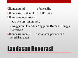 Landasan idiil : Pancasila. 
Landasan struktural : UUD 1945. 
Landasan operasional: 
- UU No. 25 Tahun 1992 
- Anggaran Dasar dan Anggaran Rumah Tangga 
(AD/ART). 
Landasan mental : kesadaran pribadi dan 
kesetiakawanan 
Landasan Koperasi 
 