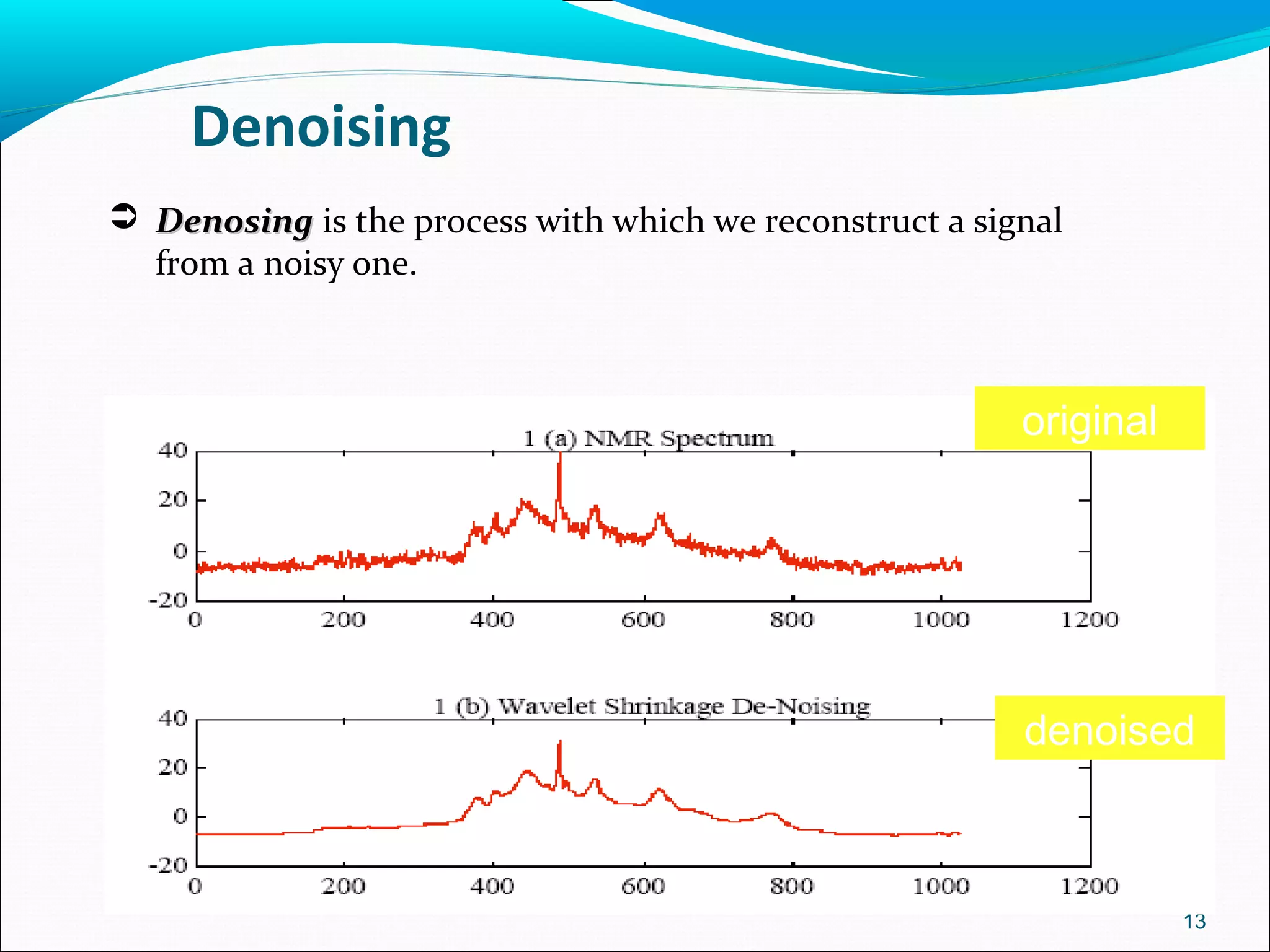 February 13, 2015
13
Denoising
 DenosingDenosing is the process with which we reconstruct a signal
from a noisy one.
original
denoised
 