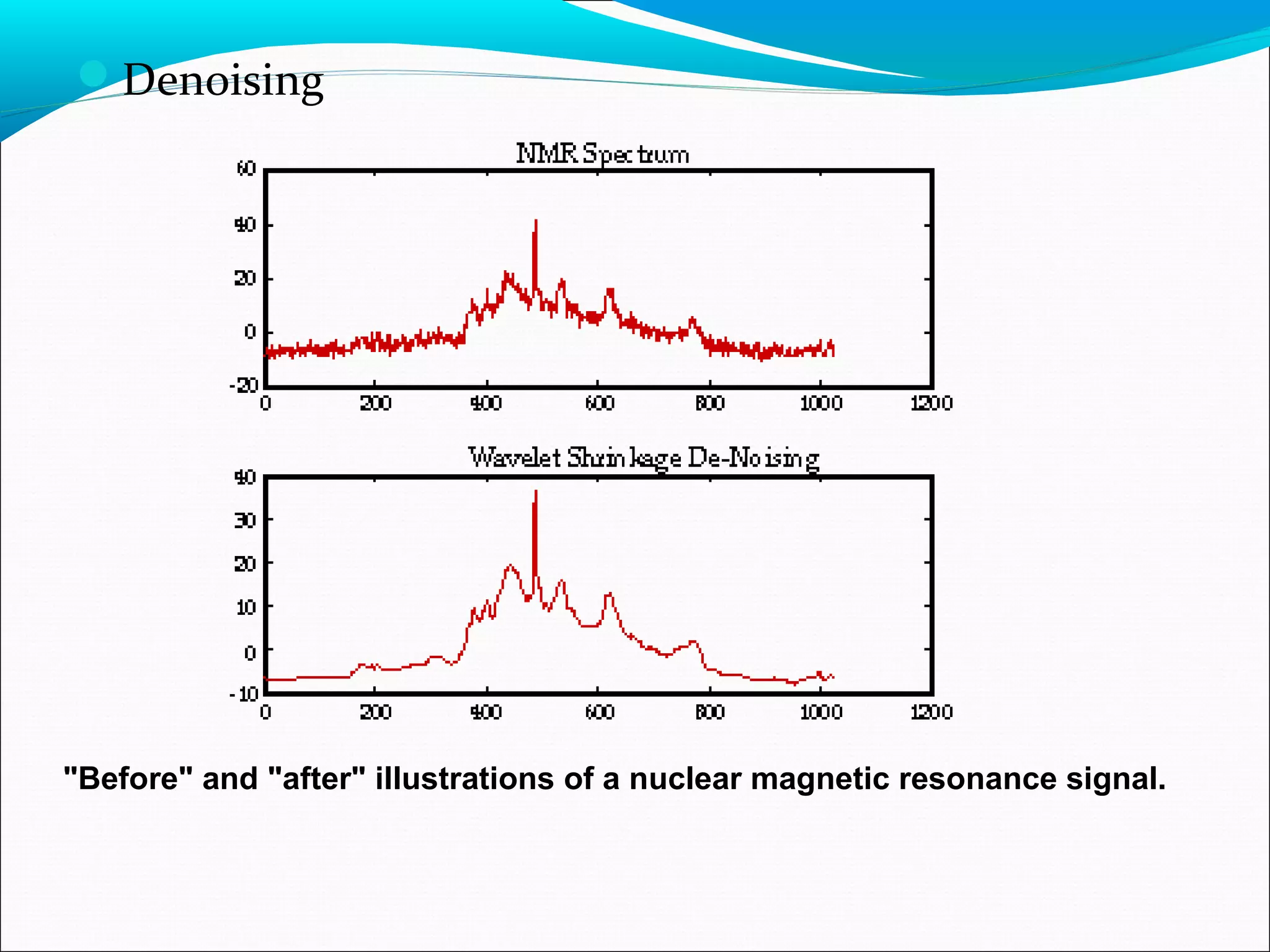 Denoising
"Before" and "after" illustrations of a nuclear magnetic resonance signal.
 