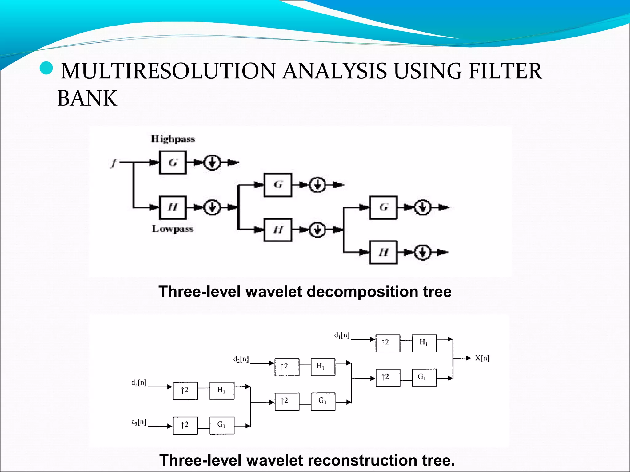 MULTIRESOLUTION ANALYSIS USING FILTER
BANK
Three-level wavelet decomposition tree
Three-level wavelet reconstruction tree.
 