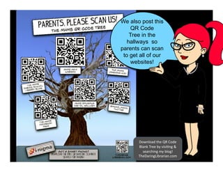QR Codes in the Elementary Classroom