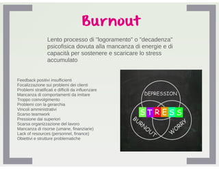 AQRO Human Resource Management