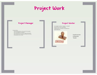 AQRO Human Resource Management