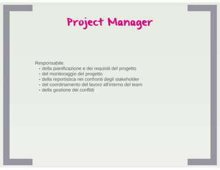 AQRO Human Resource Management