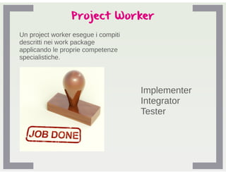 AQRO Human Resource Management