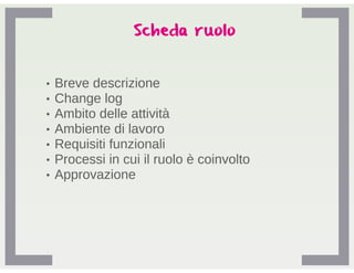 AQRO Human Resource Management