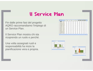 AQRO Human Resource Management