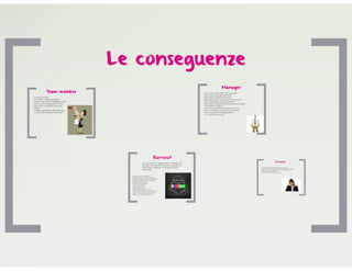 AQRO Human Resource Management