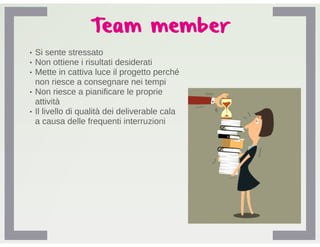 AQRO Human Resource Management