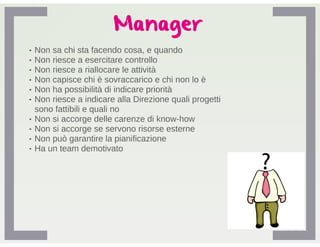 AQRO Human Resource Management