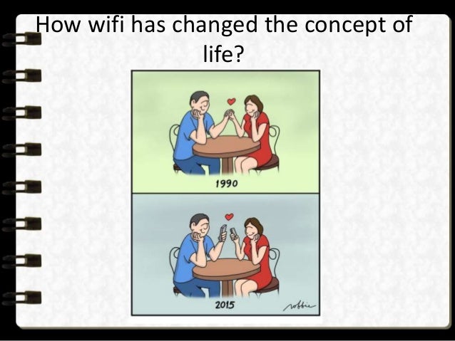 Image result for wifi life
