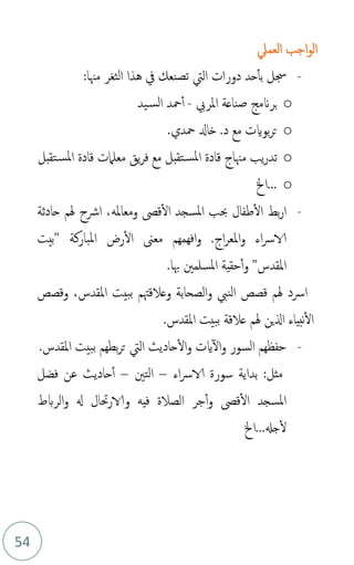54
‫اجب‬‫و‬‫ال‬
‫العمل‬
-
‫دورات‬ ‫حد‬‫بأ‬ ‫جسل‬
‫اليت‬
‫هذا‬ ‫يف‬ ‫تصنعك‬
:‫مهنا‬ ‫الثغر‬
o
‫املريب‬ ‫صناعة‬ ‫برَنمج‬
-
‫يد‬‫الس‬ ‫محد‬‫أ‬
o
‫محدي‬ ‫خادل‬ .‫د‬ ‫مع‬ ‫بوايت‬‫ر‬‫ت‬
.
o
‫ت‬
‫تقبل‬‫املس‬ ‫قادة‬ ‫مهناج‬ ‫يب‬‫ر‬‫د‬
‫مع‬
‫يق‬‫ر‬‫ف‬
‫تقبل‬‫املس‬ ‫قادة‬ ‫معلامت‬
o
‫اخل‬...
-
‫طفال‬‫ال‬ ‫بط‬‫ر‬‫ا‬
‫قىص‬‫ال‬ ‫املسجد‬ ‫حبب‬
‫ومعامله‬
‫حادثة‬ ‫هلم‬ ‫ارشح‬ ،
.‫اج‬‫ر‬‫املع‬‫و‬ ‫اء‬‫رس‬‫الا‬
‫افهمه‬‫و‬
‫م‬
‫"بيت‬ ‫املباركة‬ ‫رض‬‫ال‬ ‫معىن‬
.‫هبا‬ ‫املسلمني‬ ‫حقية‬‫أ‬‫و‬ "‫املقدس‬
‫وقصص‬ ،‫املقدس‬ ‫ببيت‬ ‫وعالقهتم‬ ‫الصحابة‬‫و‬ ‫النب‬ ‫قصص‬ ‫هلم‬ ‫ارسد‬
.‫املقدس‬ ‫ببيت‬ ‫عالقة‬ ‫هلم‬ ‫الين‬ ‫نبياء‬‫ال‬
-
.‫املقدس‬ ‫ببيت‬ ‫بطهم‬‫ر‬‫ت‬ ‫اليت‬ ‫حاديث‬‫ال‬‫و‬ ‫ايت‬‫ال‬‫و‬ ‫السور‬ ‫حفظهم‬
:‫مثل‬
‫اء‬‫رس‬‫الا‬ ‫سورة‬ ‫بداية‬
–
‫التني‬
–
‫فضل‬ ‫عن‬ ‫حاديث‬‫أ‬
‫الربط‬‫و‬ ‫هل‬ ‫حتال‬‫ر‬‫والا‬ ‫فيه‬ ‫الصالة‬ ‫جر‬‫أ‬‫و‬ ‫قىص‬‫ال‬ ‫املسجد‬
‫اخل‬...‫جهل‬‫ل‬
 