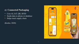 Smart Packaging with Ai Sensors for Sustainability.pptx
