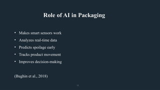 Smart Packaging with Ai Sensors for Sustainability.pptx