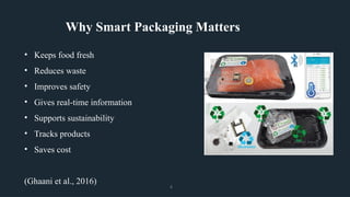 Smart Packaging with Ai Sensors for Sustainability.pptx