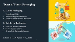 Smart Packaging with Ai Sensors for Sustainability.pptx