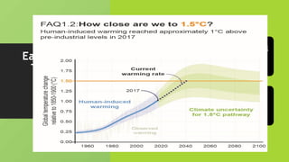 Earth’s Average
Temperatures
Rising to
Catastrophic
Levels?
Continued fossil fuel use will
lead to a temperature rise
of 3-8°C.
Catastrophic impacts:
extreme weather,
disappearing glaciers, rising
sea levels
 
