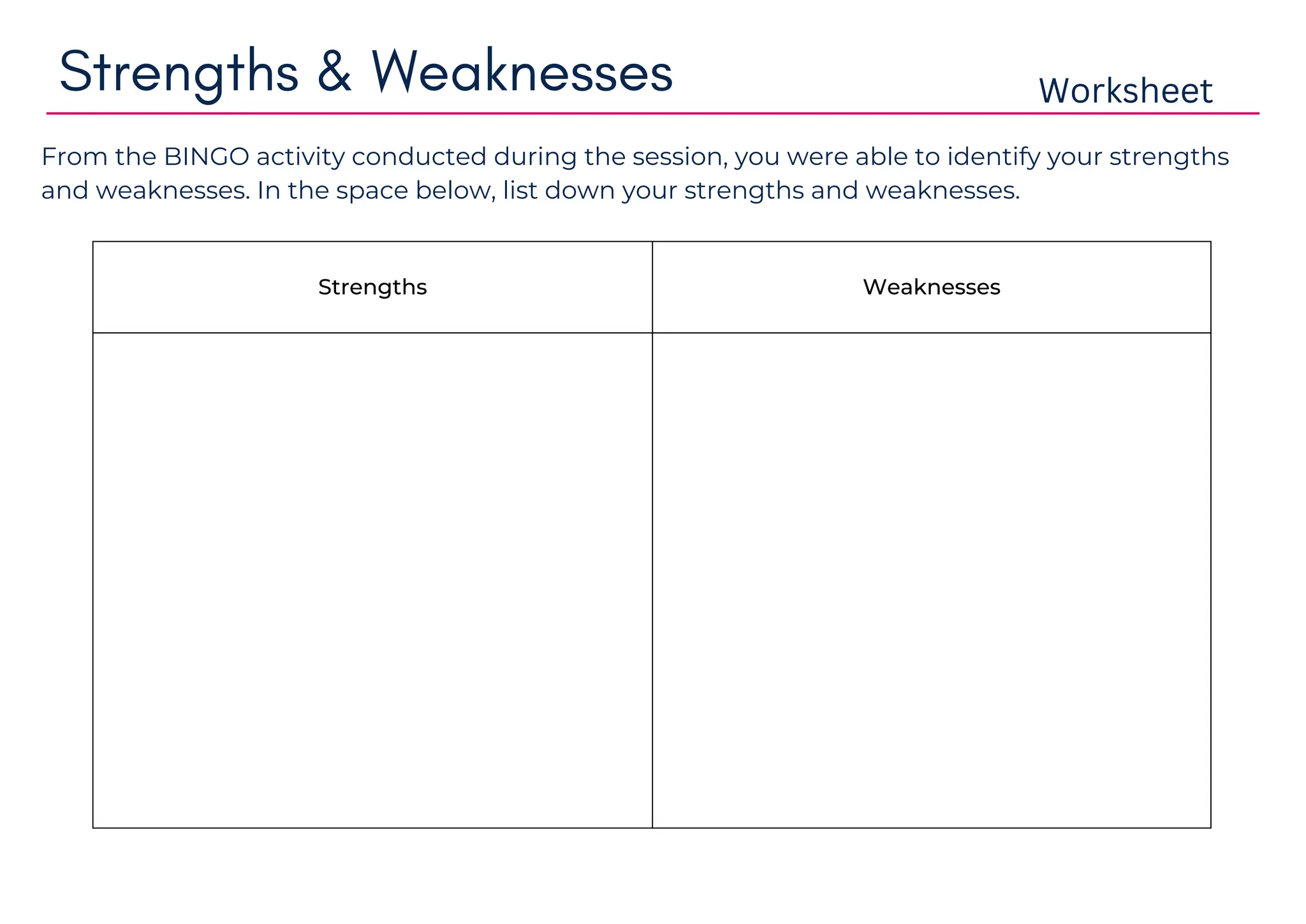 Strengths Weaknesses
Strengths & Weaknesses Worksheet
From the BINGO activity conducted during the session, you were able to identify your strengths
and weaknesses. In the space below, list down your strengths and weaknesses.
1.Attentive,
2collaborative,
3honest,
4creative,
5 empathetic,
6innovative,
7patient,
8respectful
1competitive
2 disorganized
3 not skilled at delegating task
4not skilled at public speaking
5 self critical
 