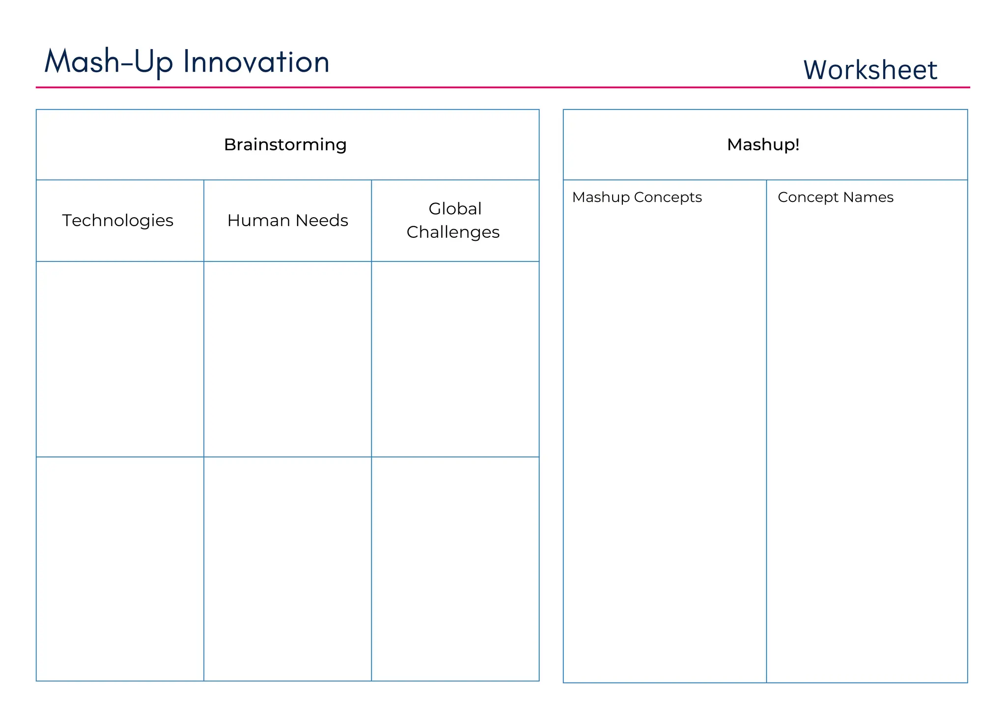 Brainstorming
Technologies Human Needs
Global
Challenges
Mash-Up Innovation Worksheet
Mashup!
Mashup Concepts Concept Names
3D
Ipads+ doing laundry +
PayPal
Laundry
Love Google translate
Telephone Transportation income inequality
 