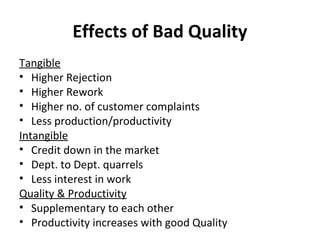 Effects of Bad Quality 
Tangible 
• Higher Rejection 
• Higher Rework 
• Higher no. of customer complaints 
• Less production/productivity 
Intangible 
• Credit down in the market 
• Dept. to Dept. quarrels 
• Less interest in work 
Quality & Productivity 
• Supplementary to each other 
• Productivity increases with good Quality 
 
