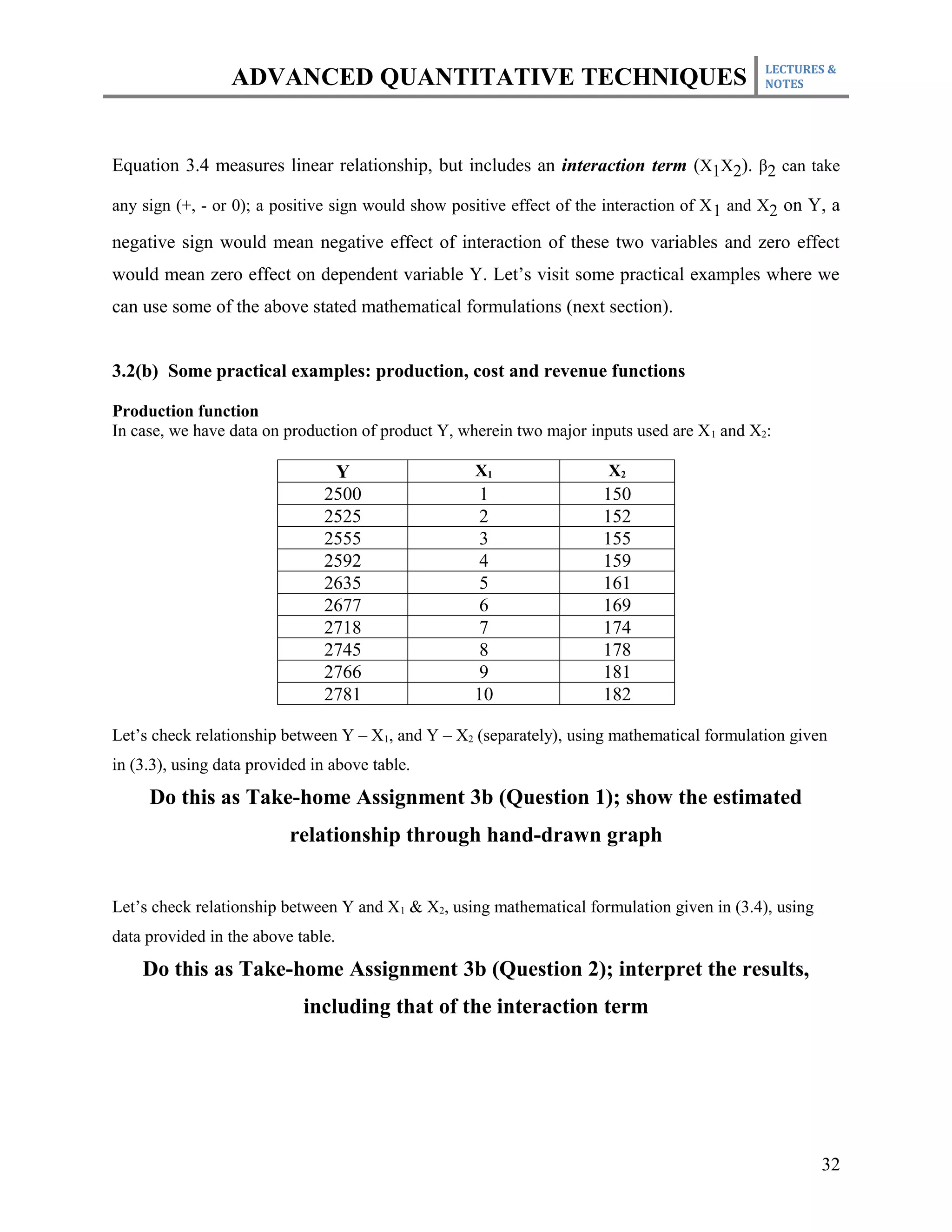 LECTURES &
                 ADVANCED QUANTITATIVE TECHNIQUES                                             NOTES




Equation 3.4 measures linear relationship, but includes an interaction term (X1X2). β2 can take

any sign (+, - or 0); a positive sign would show positive effect of the interaction of X 1 and X2 on Y, a

negative sign would mean negative effect of interaction of these two variables and zero effect
would mean zero effect on dependent variable Y. Let’s visit some practical examples where we
can use some of the above stated mathematical formulations (next section).


3.2(b) Some practical examples: production, cost and revenue functions

Production function
In case, we have data on production of product Y, wherein two major inputs used are X 1 and X2:

                                 Y                  X1                 X2
                                2500                 1                150
                                2525                 2                152
                                2555                 3                155
                                2592                 4                159
                                2635                 5                161
                                2677                 6                169
                                2718                 7                174
                                2745                 8                178
                                2766                 9                181
                                2781                10                182

Let’s check relationship between Y – X1, and Y – X2 (separately), using mathematical formulation given
in (3.3), using data provided in above table.
     Do this as Take-home Assignment 3b (Question 1); show the estimated
                          relationship through hand-drawn graph


Let’s check relationship between Y and X1 & X2, using mathematical formulation given in (3.4), using
data provided in the above table.
    Do this as Take-home Assignment 3b (Question 2); interpret the results,
                            including that of the interaction term




                                                                                                       32
 