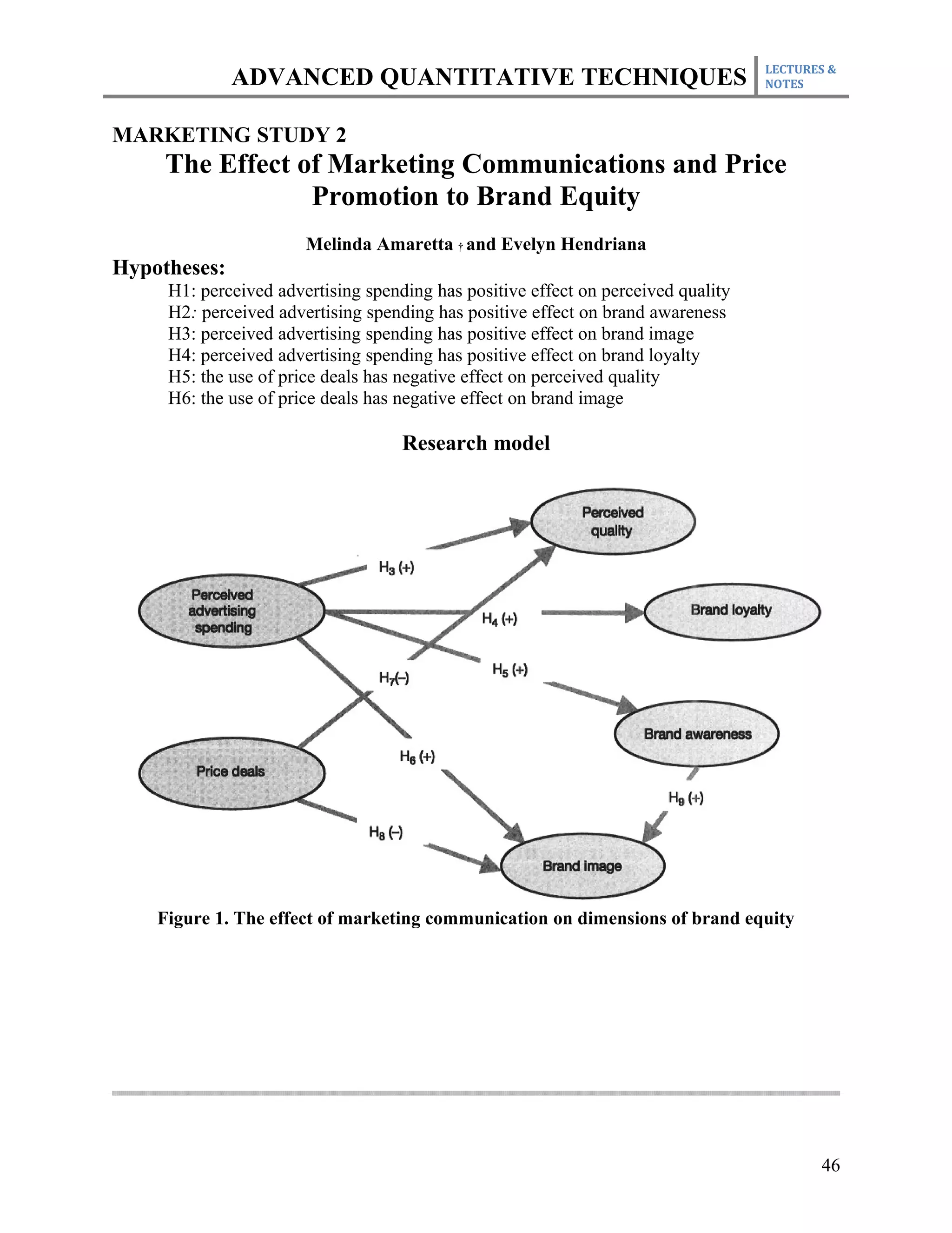 LECTURES &
              ADVANCED QUANTITATIVE TECHNIQUES                                     NOTES



MARKETING STUDY 2
     The Effect of Marketing Communications and Price
                 Promotion to Brand Equity
                       Melinda Amaretta † and Evelyn Hendriana
Hypotheses:
     H1: perceived advertising spending has positive effect on perceived quality
     H2: perceived advertising spending has positive effect on brand awareness
     H3: perceived advertising spending has positive effect on brand image
     H4: perceived advertising spending has positive effect on brand loyalty
     H5: the use of price deals has negative effect on perceived quality
     H6: the use of price deals has negative effect on brand image

                                    Research model




    Figure 1. The effect of marketing communication on dimensions of brand equity




                                                                                          46
 