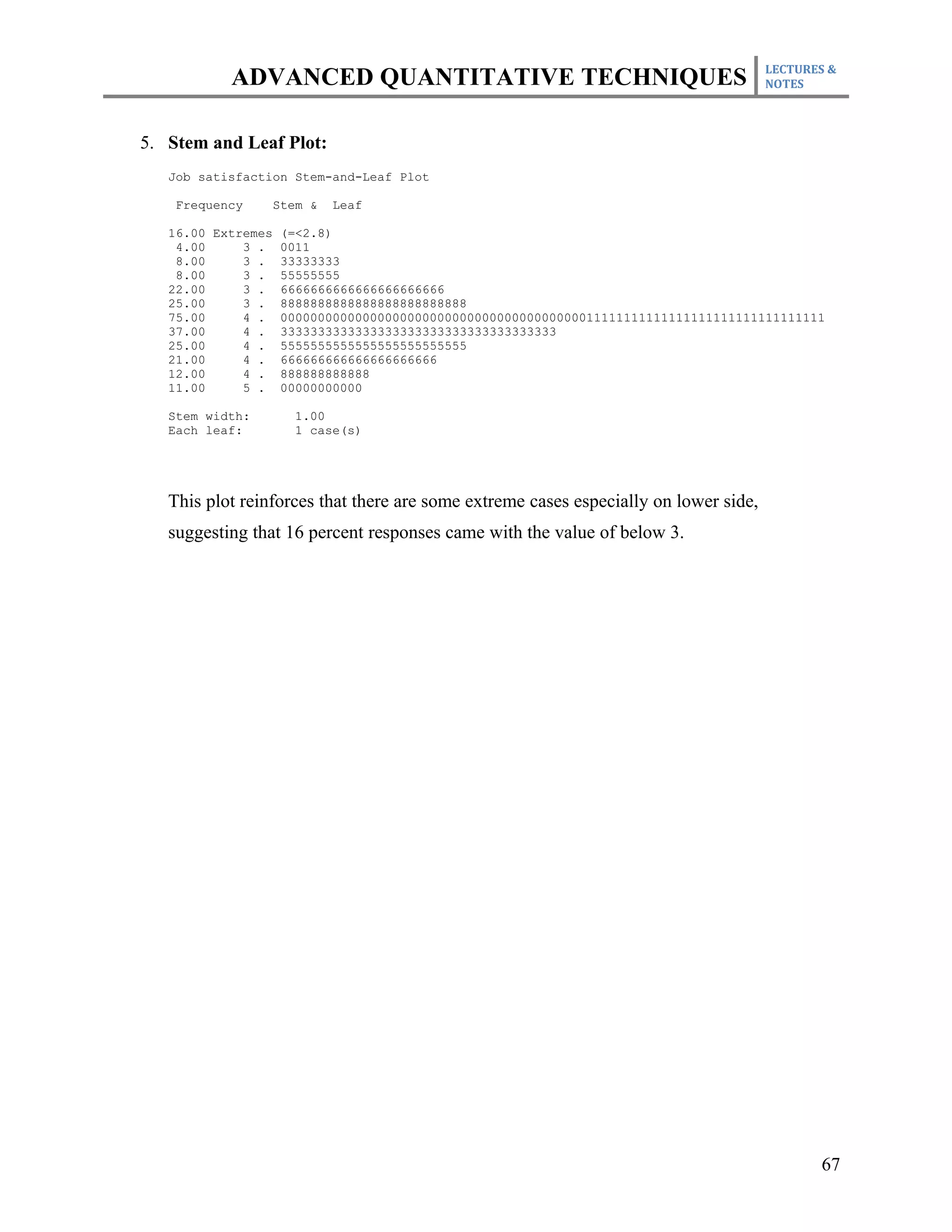 LECTURES &
           ADVANCED QUANTITATIVE TECHNIQUES                                           NOTES



5. Stem and Leaf Plot:
   Job satisfaction Stem-and-Leaf Plot

    Frequency    Stem &   Leaf

   16.00 Extremes (=<2.8)
    4.00     3 . 0011
    8.00     3 . 33333333
    8.00     3 . 55555555
   22.00     3 . 6666666666666666666666
   25.00     3 . 8888888888888888888888888
   75.00     4 . 0000000000000000000000000000000000000000011111111111111111111111111111111
   37.00     4 . 3333333333333333333333333333333333333
   25.00     4 . 5555555555555555555555555
   21.00     4 . 666666666666666666666
   12.00     4 . 888888888888
   11.00     5 . 00000000000

   Stem width:      1.00
   Each leaf:       1 case(s)




   This plot reinforces that there are some extreme cases especially on lower side,
   suggesting that 16 percent responses came with the value of below 3.




                                                                                             67
 