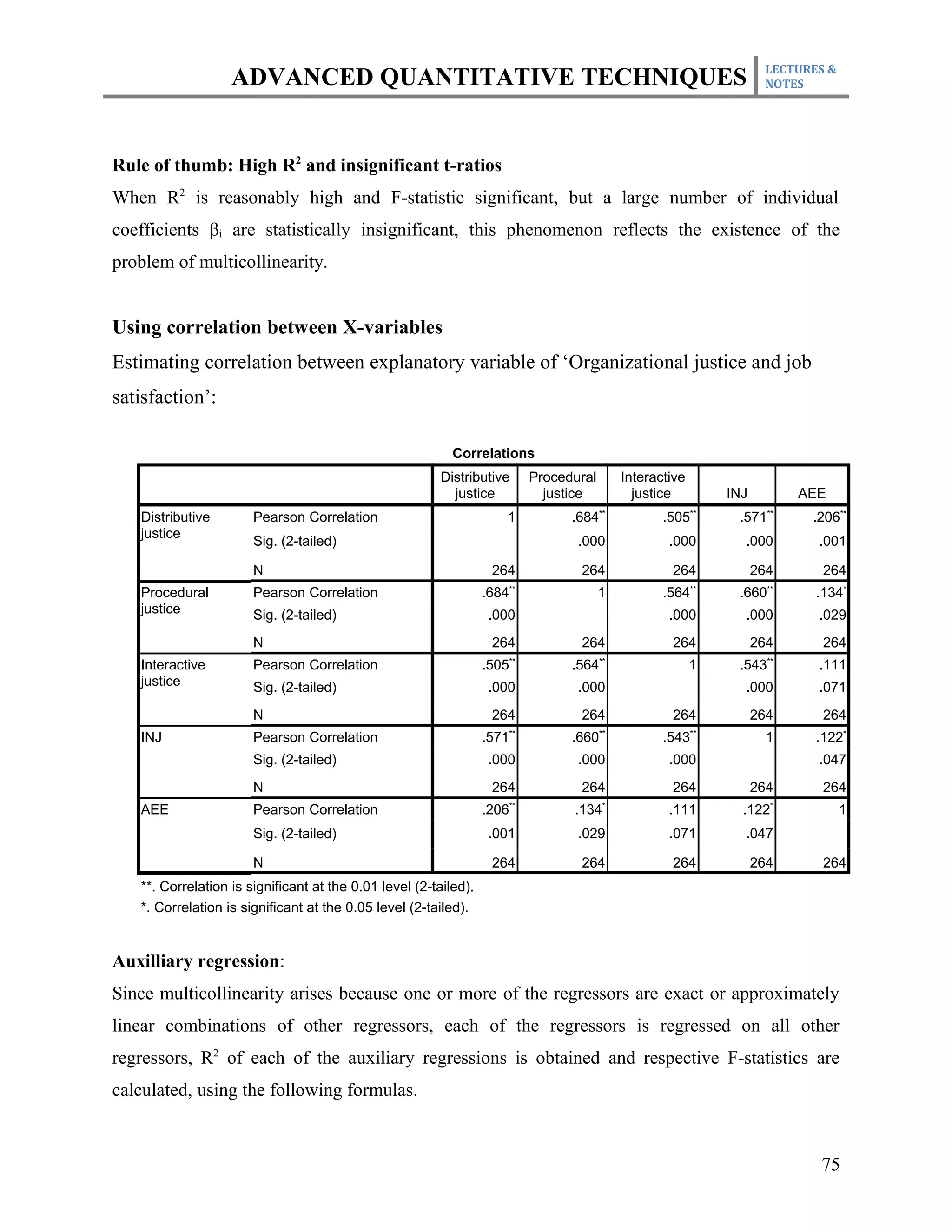 LECTURES &
                   ADVANCED QUANTITATIVE TECHNIQUES                                                                    NOTES




Rule of thumb: High R2 and insignificant t-ratios
When R2 is reasonably high and F-statistic significant, but a large number of individual
coefficients βi are statistically insignificant, this phenomenon reflects the existence of the
problem of multicollinearity.


Using correlation between X-variables
Estimating correlation between explanatory variable of ‘Organizational justice and job
satisfaction’:

                                                           Correlations
                                                        Distributive       Procedural        Interactive
                                                          justice            justice           justice          INJ         AEE
   Distributive        Pearson Correlation                            1          .684**             .505**       .571**      .206**
   justice
                       Sig. (2-tailed)                                            .000               .000         .000        .001

                       N                                           264            264                264              264      264
   Procedural          Pearson Correlation                        .684**                1           .564**       .660**       .134*
   justice             Sig. (2-tailed)                             .000                              .000         .000        .029
                       N                                           264            264                264              264      264
   Interactive         Pearson Correlation                        .505**         .564**                    1     .543**       .111
   justice             Sig. (2-tailed)                             .000           .000                            .000        .071
                       N                                           264            264                264              264      264
                                                                      **                **                 **
   INJ                 Pearson Correlation                        .571           .660               .543                1     .122*
                       Sig. (2-tailed)                             .000           .000               .000                     .047
                       N                                           264            264                264              264      264
   AEE                 Pearson Correlation                        .206**         .134*               .111         .122*             1
                       Sig. (2-tailed)                             .001           .029               .071         .047

                       N                                           264            264                264              264      264
   **. Correlation is significant at the 0.01 level (2-tailed).
   *. Correlation is significant at the 0.05 level (2-tailed).


Auxilliary regression:
Since multicollinearity arises because one or more of the regressors are exact or approximately
linear combinations of other regressors, each of the regressors is regressed on all other
regressors, R2 of each of the auxiliary regressions is obtained and respective F-statistics are
calculated, using the following formulas.


                                                                                                                              75
 
