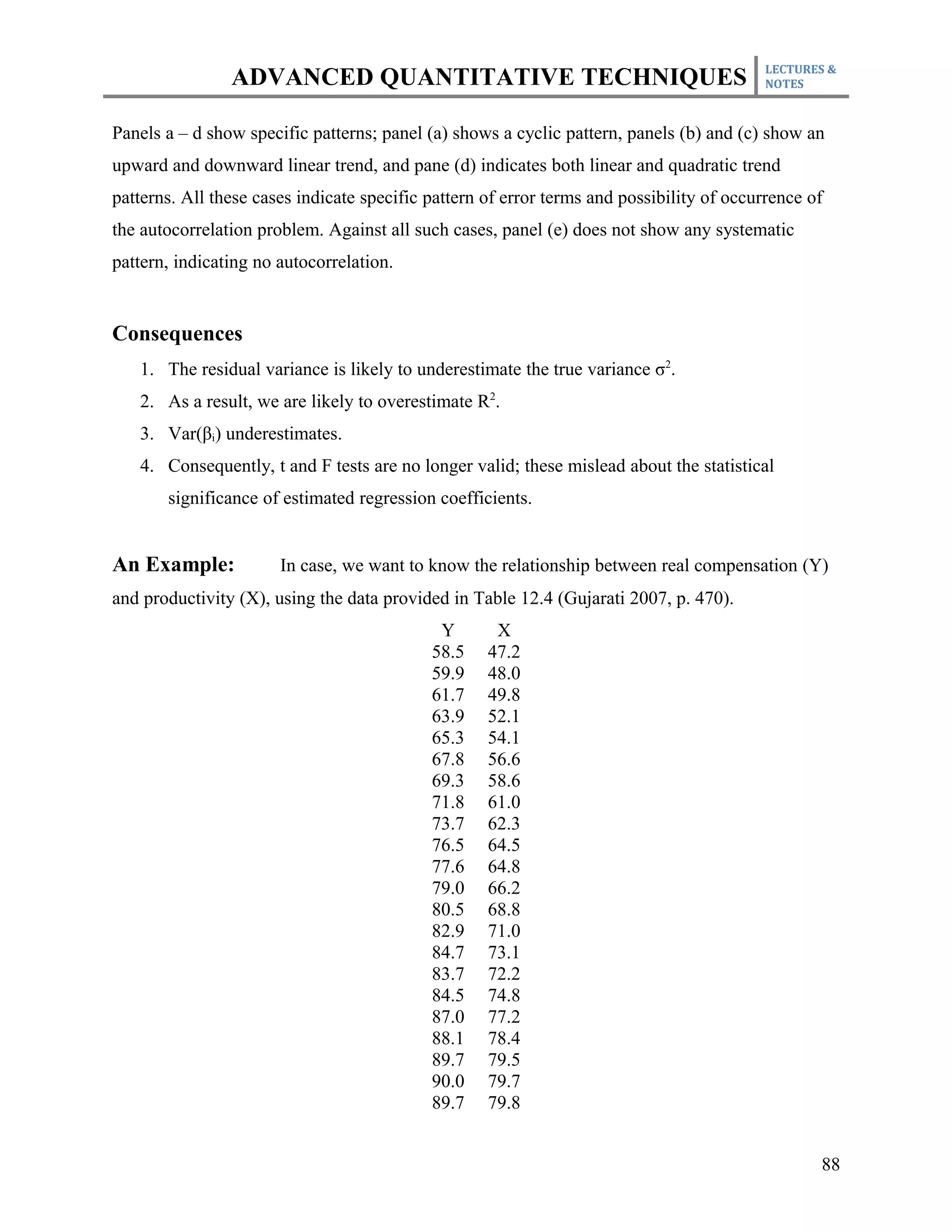 LECTURES &
                ADVANCED QUANTITATIVE TECHNIQUES                                           NOTES



Panels a – d show specific patterns; panel (a) shows a cyclic pattern, panels (b) and (c) show an
upward and downward linear trend, and pane (d) indicates both linear and quadratic trend
patterns. All these cases indicate specific pattern of error terms and possibility of occurrence of
the autocorrelation problem. Against all such cases, panel (e) does not show any systematic
pattern, indicating no autocorrelation.


Consequences
   1. The residual variance is likely to underestimate the true variance σ2.
   2. As a result, we are likely to overestimate R2.
   3. Var(βi) underestimates.
   4. Consequently, t and F tests are no longer valid; these mislead about the statistical
       significance of estimated regression coefficients.


An Example:            In case, we want to know the relationship between real compensation (Y)
and productivity (X), using the data provided in Table 12.4 (Gujarati 2007, p. 470).
                                             Y       X
                                            58.5    47.2
                                            59.9    48.0
                                            61.7    49.8
                                            63.9    52.1
                                            65.3    54.1
                                            67.8    56.6
                                            69.3    58.6
                                            71.8    61.0
                                            73.7    62.3
                                            76.5    64.5
                                            77.6    64.8
                                            79.0    66.2
                                            80.5    68.8
                                            82.9    71.0
                                            84.7    73.1
                                            83.7    72.2
                                            84.5    74.8
                                            87.0    77.2
                                            88.1    78.4
                                            89.7    79.5
                                            90.0    79.7
                                            89.7    79.8


                                                                                                  88
 