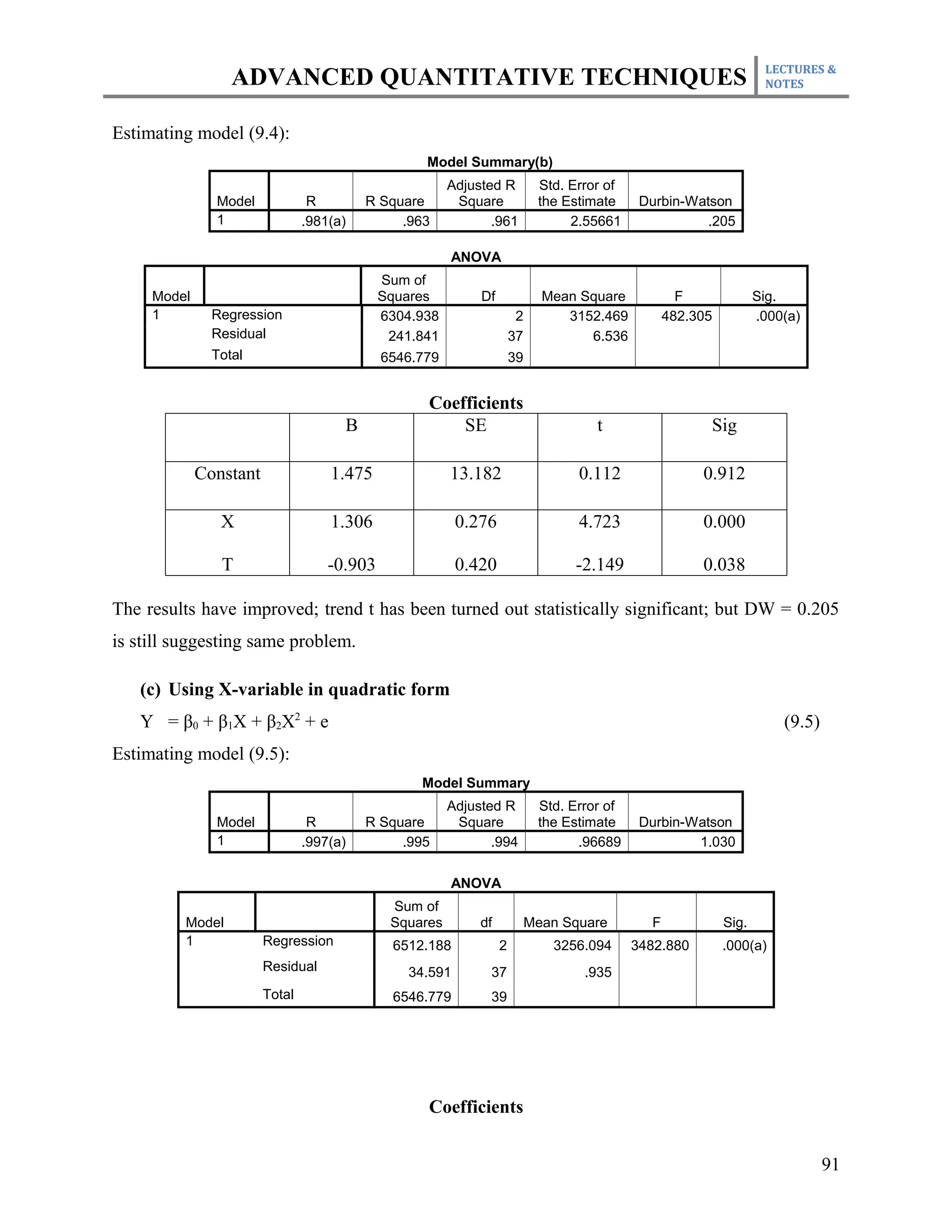 LECTURES &
                  ADVANCED QUANTITATIVE TECHNIQUES                                                                  NOTES



Estimating model (9.4):
                                                   Model Summary(b)
                                                        Adjusted R          Std. Error of
               Model             R        R Square       Square             the Estimate     Durbin-Watson
               1                .981(a)        .963            .961              2.55661               .205

                                                        ANOVA
                                             Sum of
     Model                                   Squares         Df              Mean Square            F              Sig.
     1         Regression                    6304.938                  2        3152.469          482.305          .000(a)
               Residual                       241.841                 37           6.536
               Total                         6546.779                 39


                                                   Coefficients
                                      Β                SE                            t                  Sig

             Constant               1.475               13.182                    0.112                0.912

                X                   1.306                 0.276                   4.723                0.000

                T                   -0.903                0.420                  -2.149                0.038

The results have improved; trend t has been turned out statistically significant; but DW = 0.205
is still suggesting same problem.

   (c) Using X-variable in quadratic form
   Y = β0 + β1X + β2X2 + e                                                                                             (9.5)
Estimating model (9.5):
                                                   Model Summary
                                                        Adjusted R          Std. Error of
               Model             R        R Square       Square             the Estimate     Durbin-Watson
               1                .997(a)        .995            .994               .96689             1.030

                                                        ANOVA
                                              Sum of
         Model                                Squares        df            Mean Square        F             Sig.
         1              Regression             6512.188           2           3256.094      3482.880        .000(a)
                        Residual                 34.591       37                   .935
                        Total                  6546.779       39




                                                   Coefficients


                                                                                                                               91
 