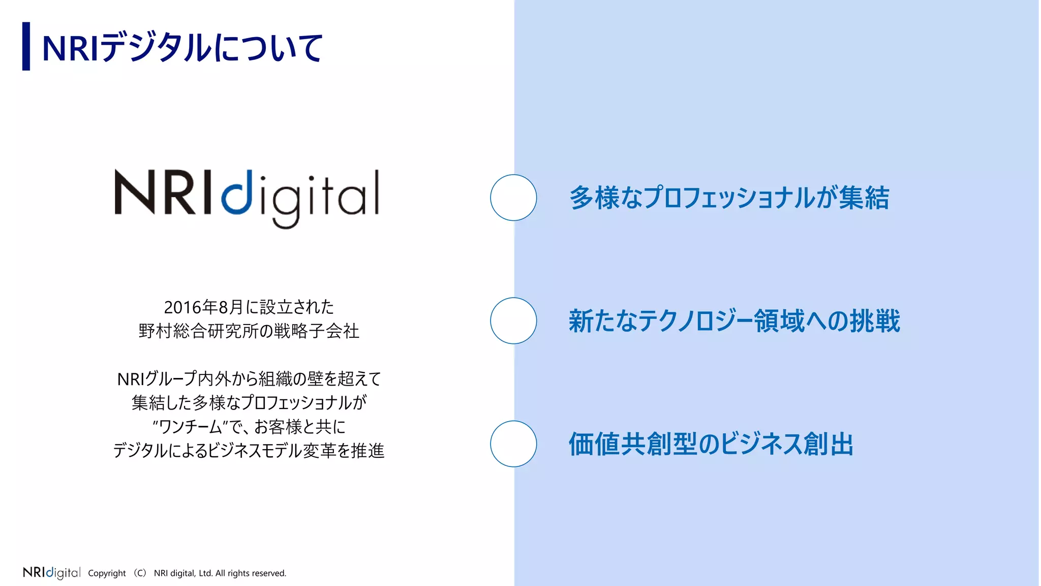 2Copyright （C） NRI digital, Ltd. All rights reserved.
NRIデジタルについて
2016年8月に設立された
野村総合研究所の戦略子会社
NRIグループ内外から組織の壁を超えて
集結した多様なプロフェッショナルが
”ワンチーム”で、お客様と共に
デジタルによるビジネスモデル変革を推進
多様なプロフェッショナルが集結
新たなテクノロジー領域への挑戦
価値共創型のビジネス創出
 