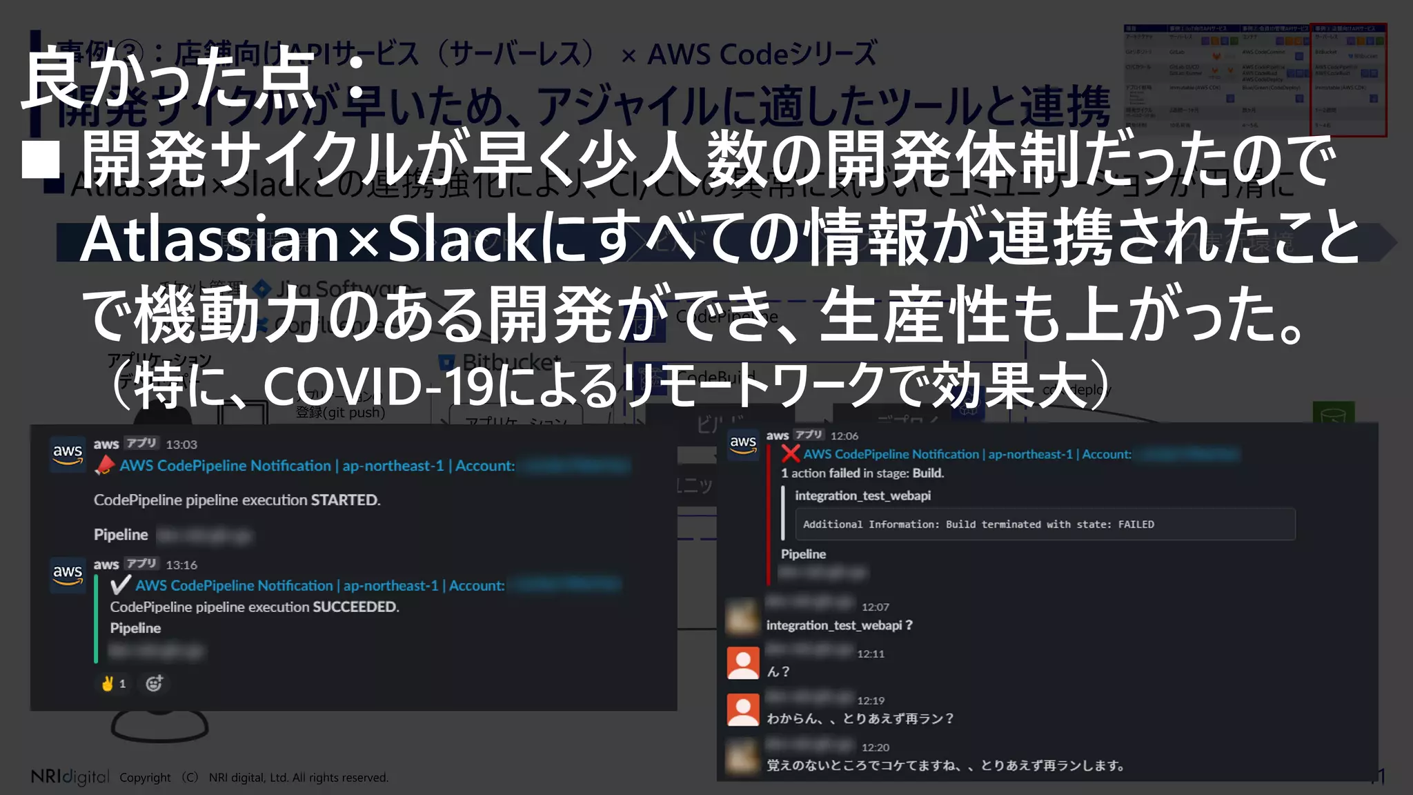 41Copyright （C） NRI digital, Ltd. All rights reserved.
開発サイクルが早いため、アジャイルに適したツールと連携
事例③：店舗向けAPIサービス（サーバーレス） × AWS Codeシリーズ
◼Atlassian×Slackとの連携強化により、CI/CDの異常に気づいてコミュニケーションが円滑に
CodePipeline
CodeBuild
開発PC
開発環境 リポジトリ ビルド デプロイ サービス実行環境
アプリケーションの
登録(git push)
アプリケーション
デベロッパー
プラットフォーム
アーキテクト
アプリケーション
開発PC
buildspec.yml
ビルド
ユニットテスト
CI/CD定義の
事前準備(git push)
cdk deploy
Lambda
DynamoDB
API Gateway
S3curl
デプロイ
E2Eテスト
Simple Notification Service
1
パイプラインの成功／失敗通知
チケット管理
Wiki/レポート
チャット
良かった点：
◼ 開発サイクルが早く少人数の開発体制だったので
Atlassian×Slackにすべての情報が連携されたこと
で機動力のある開発ができ、生産性も上がった。
（特に、COVID-19によるリモートワークで効果大）
 