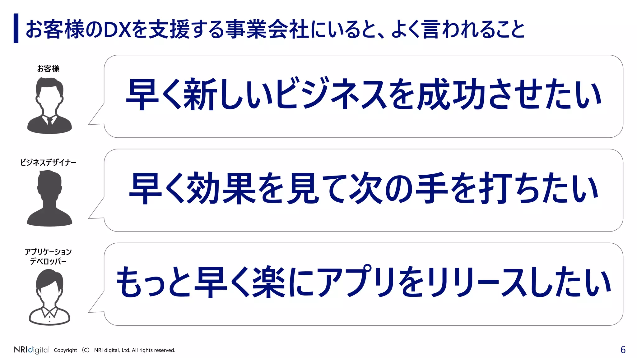 6Copyright （C） NRI digital, Ltd. All rights reserved.
お客様のDXを支援する事業会社にいると、よく言われること
お客様
ビジネスデザイナー
早く効果を見て次の手を打ちたい
アプリケーション
デベロッパー
もっと早く楽にアプリをリリースしたい
早く新しいビジネスを成功させたい
 