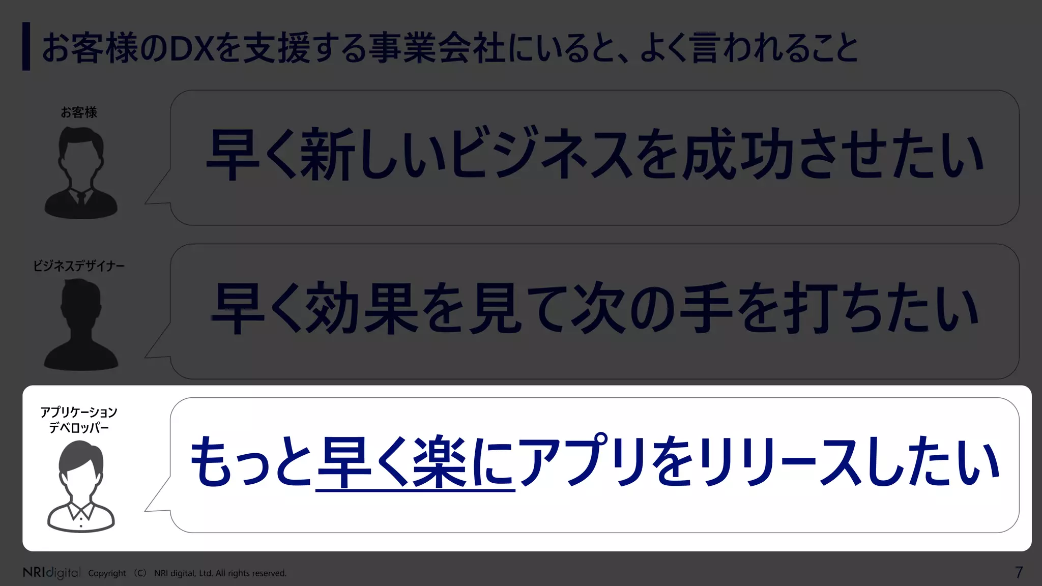 7Copyright （C） NRI digital, Ltd. All rights reserved.
早く新しいビジネスを成功させたい
お客様のDXを支援する事業会社にいると、よく言われること
お客様
ビジネスデザイナー
早く効果を見て次の手を打ちたい
アプリケーション
デベロッパー
もっと早く楽にアプリをリリースしたい
 