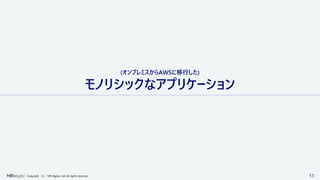 11Copyright （C） NRI digital, Ltd. All rights reserved.
(オンプレミスからAWSに移行した)
モノリシックなアプリケーション
 