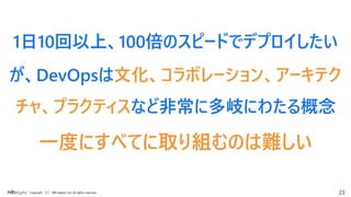 23Copyright （C） NRI digital, Ltd. All rights reserved.
1日10回以上、100倍のスピードでデプロイしたい
が、DevOpsは文化、コラボレーション、アーキテク
チャ、プラクティスなど非常に多岐にわたる概念
一度にすべてに取り組むのは難しい
 