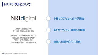 2Copyright （C） NRI digital, Ltd. All rights reserved.
NRIデジタルについて
2016年8月に設立された
野村総合研究所の戦略子会社
NRIグループ内外から組織の壁を超えて
集結した多様なプロフェッショナルが
”ワンチーム”で、お客様と共に
デジタルによるビジネスモデル変革を推進
多様なプロフェッショナルが集結
新たなテクノロジー領域への挑戦
価値共創型のビジネス創出
 
