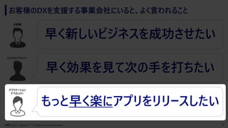 7Copyright （C） NRI digital, Ltd. All rights reserved.
早く新しいビジネスを成功させたい
お客様のDXを支援する事業会社にいると、よく言われること
お客様
ビジネスデザイナー
早く効果を見て次の手を打ちたい
アプリケーション
デベロッパー
もっと早く楽にアプリをリリースしたい
 