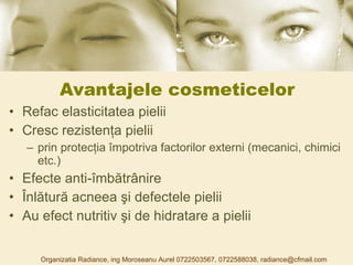 Avantajele cosmeticelor Refac elasticitatea pielii Cresc rezistenţa pielii prin protecţia împotriva factorilor externi (mecanici, chimici etc.) Efecte anti-îmbătrânire Înlătură acneea şi defectele pielii Au efect nutritiv şi de hidratare a pielii Organizatia Radiance, ing Moroseanu Aurel 0722503567, 0722588038, radiance@cfmail.com 