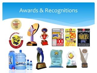 Awards & Recognitions
 